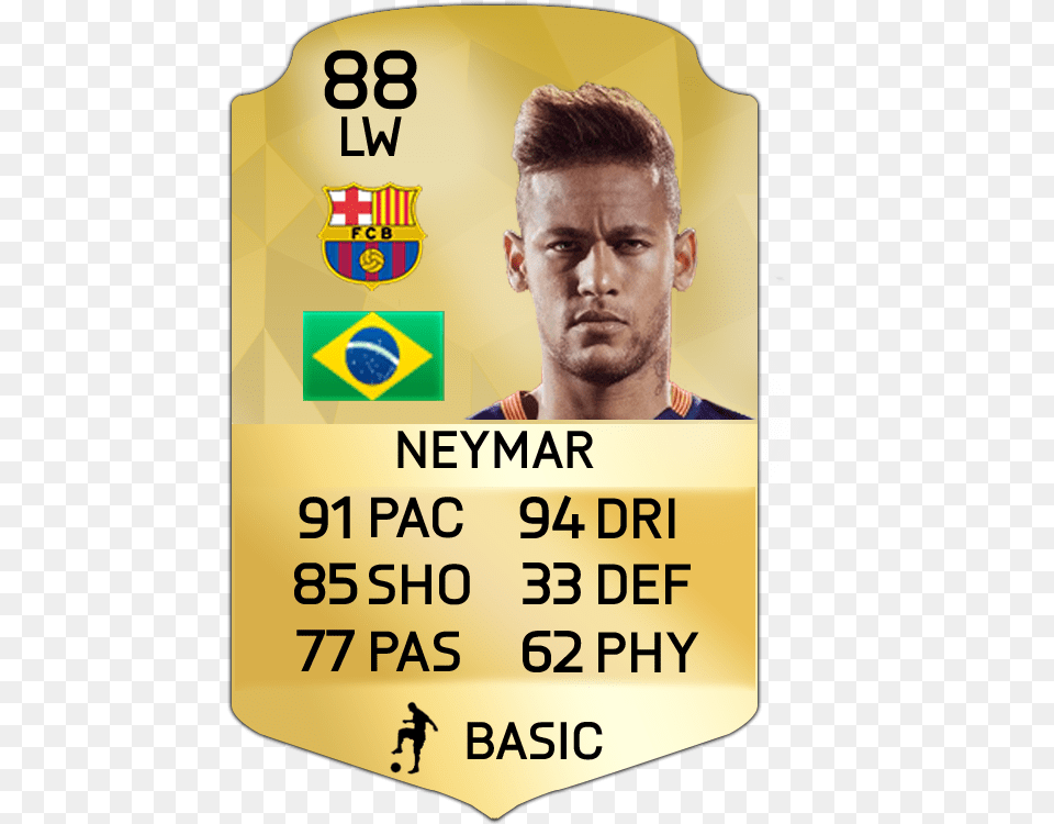 Transparent Neymar David Silva Fifa 17 Card, Text, Adult, Male, Man Free Png