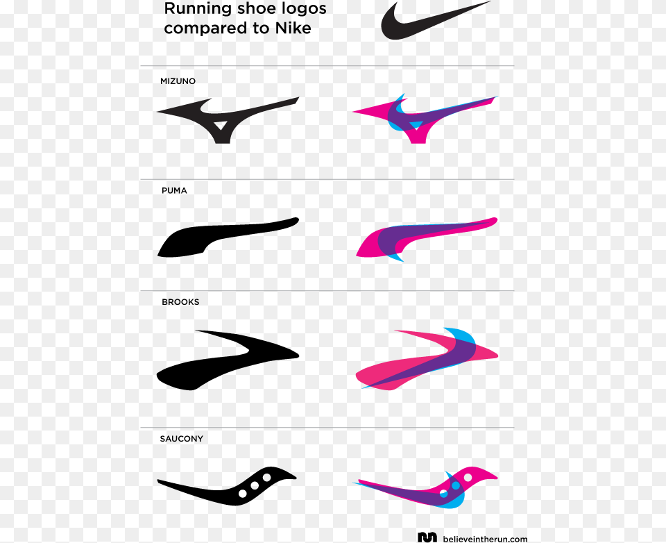 Nike Check, Animal, Bird Free Transparent Png