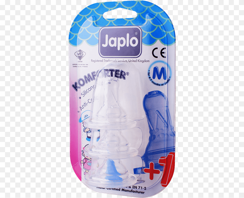 Transparent Nipples Japlo Silicone Nipple Komforter Sc102k L, Bottle, Plastic, Water Bottle Png