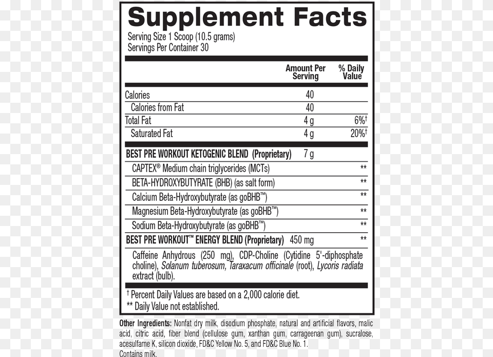 Nutrition Facts Bpi Best Pre Workout, Text, Page, Paper Free Transparent Png