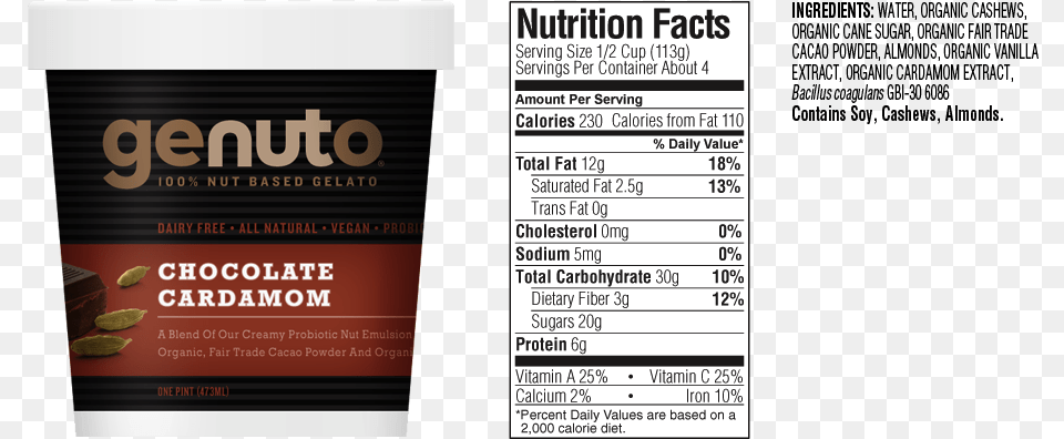 Transparent Nutrition Label Nutrition Facts, Advertisement, Poster, Text Free Png Download