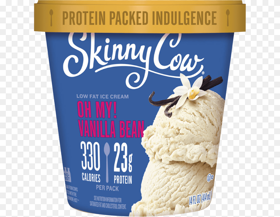 Transparent Nutrition Label Skinny Cow Oh Fudge Cookie, Cream, Dessert, Food, Ice Cream Png