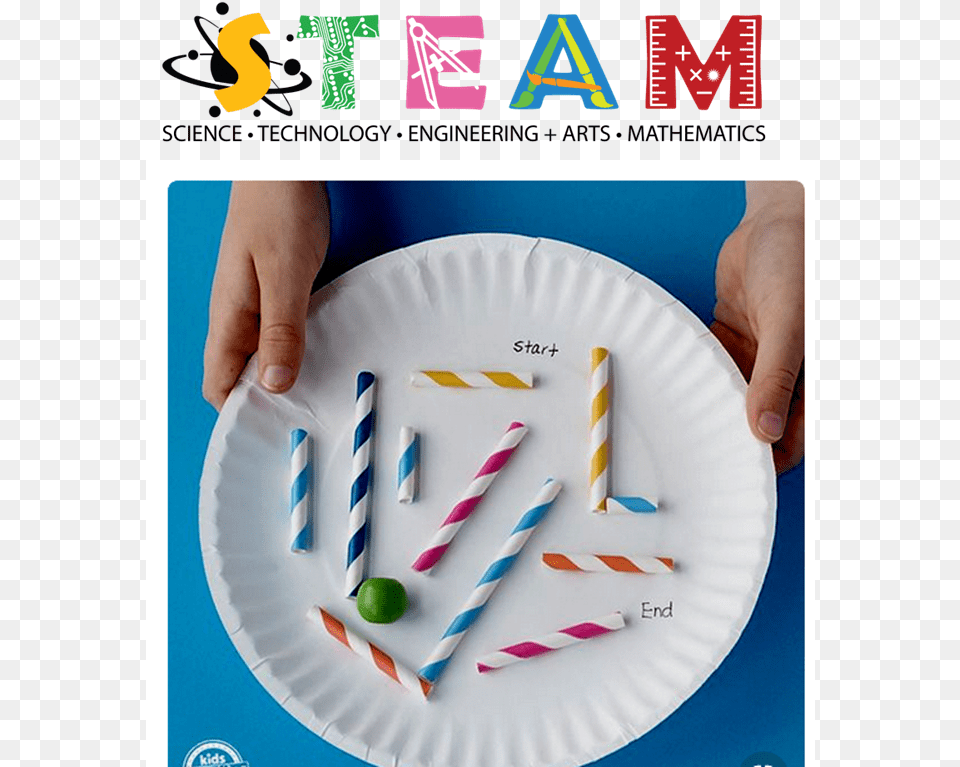 Transparent Paper Plate Clipart Steam Science Technology Engineering Mathematics, Food, Meal, Birthday Cake, Cake Png