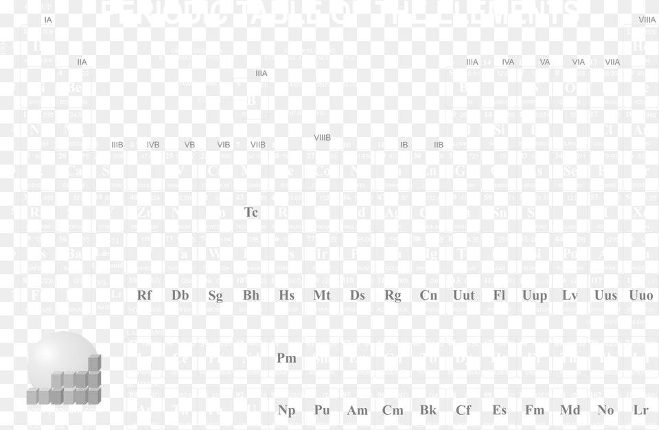 Transparent Periodic Table Clipart Periodic Table Hd, Scoreboard, Computer Hardware, Electronics, Hardware Png