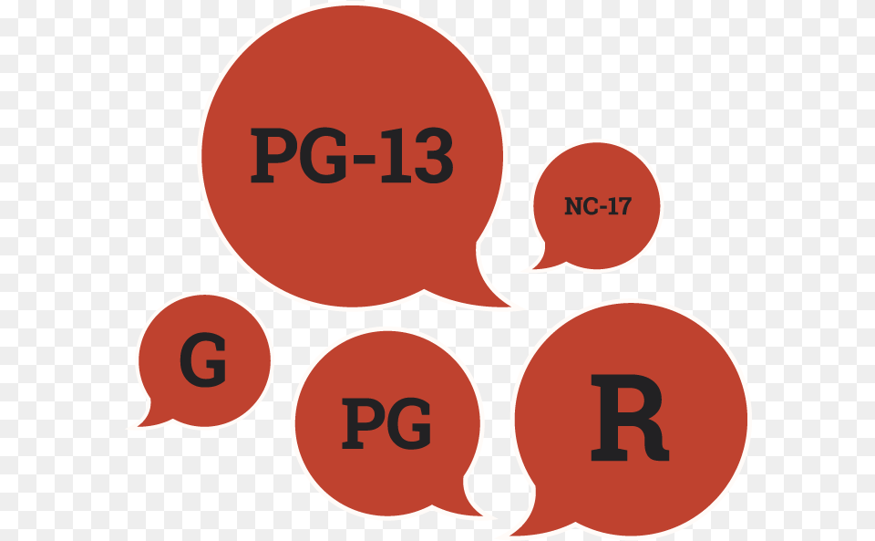 Pg 13 Rating Logo Circle, Cap, Clothing, Hat, Text Free Transparent Png