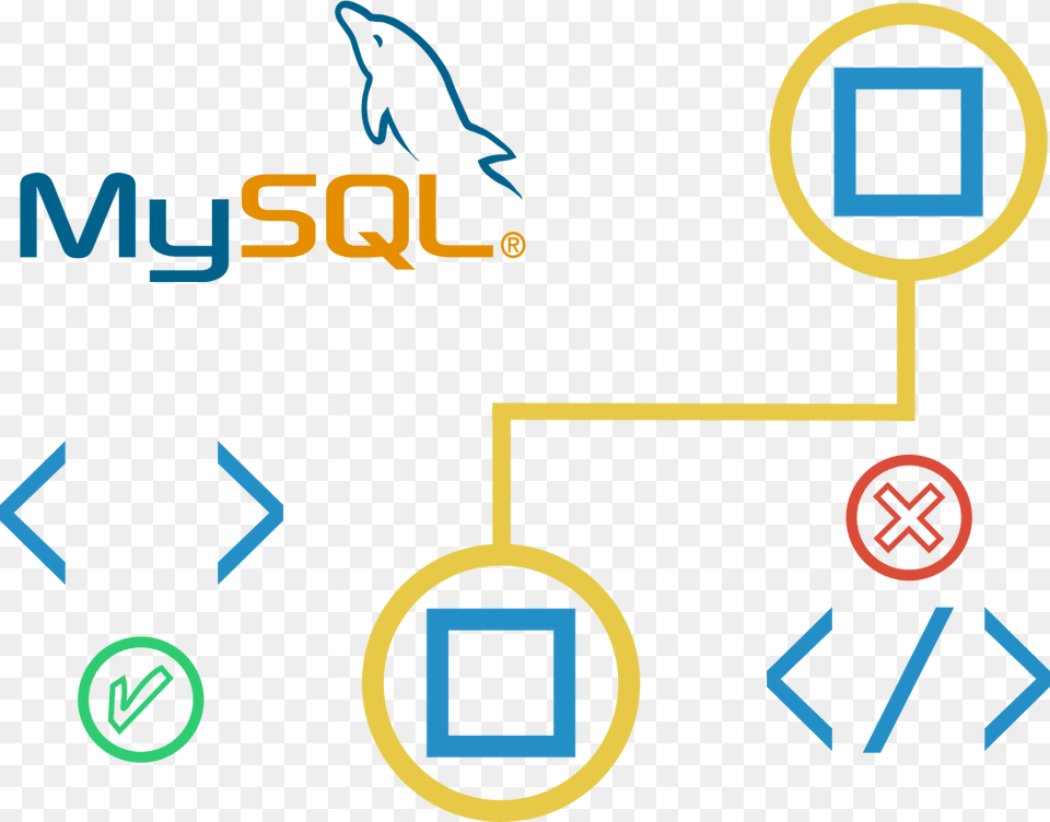 Transparent Php Mysql Logo Png Image