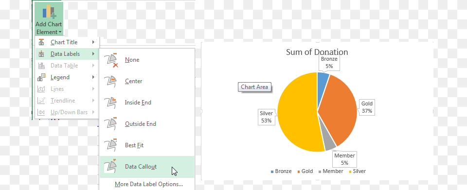 Pie Chart Excel Pie Chart Totals, Pie Chart Free Transparent Png