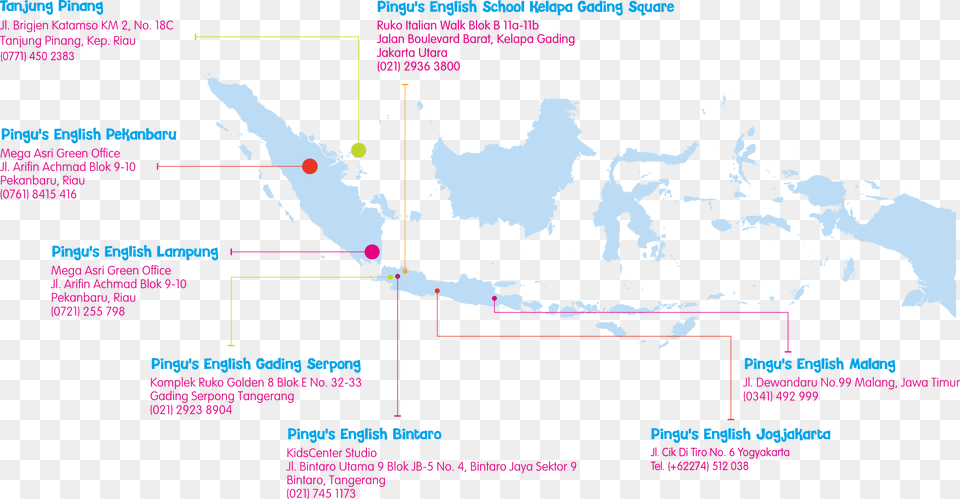 Transparent Pingu Indonesia Map Clipart, Chart, Plot, Outdoors, Nature Free Png