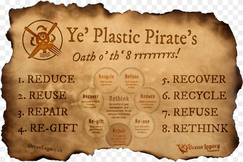 Pirate Banner Isaiah 30, Text, Paper Free Transparent Png