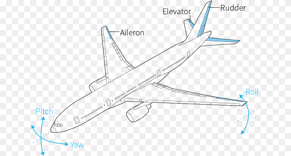 Transparent Plane Drawing Boeing 737 Next Generation, Aircraft, Airliner, Airplane, Transportation Free Png