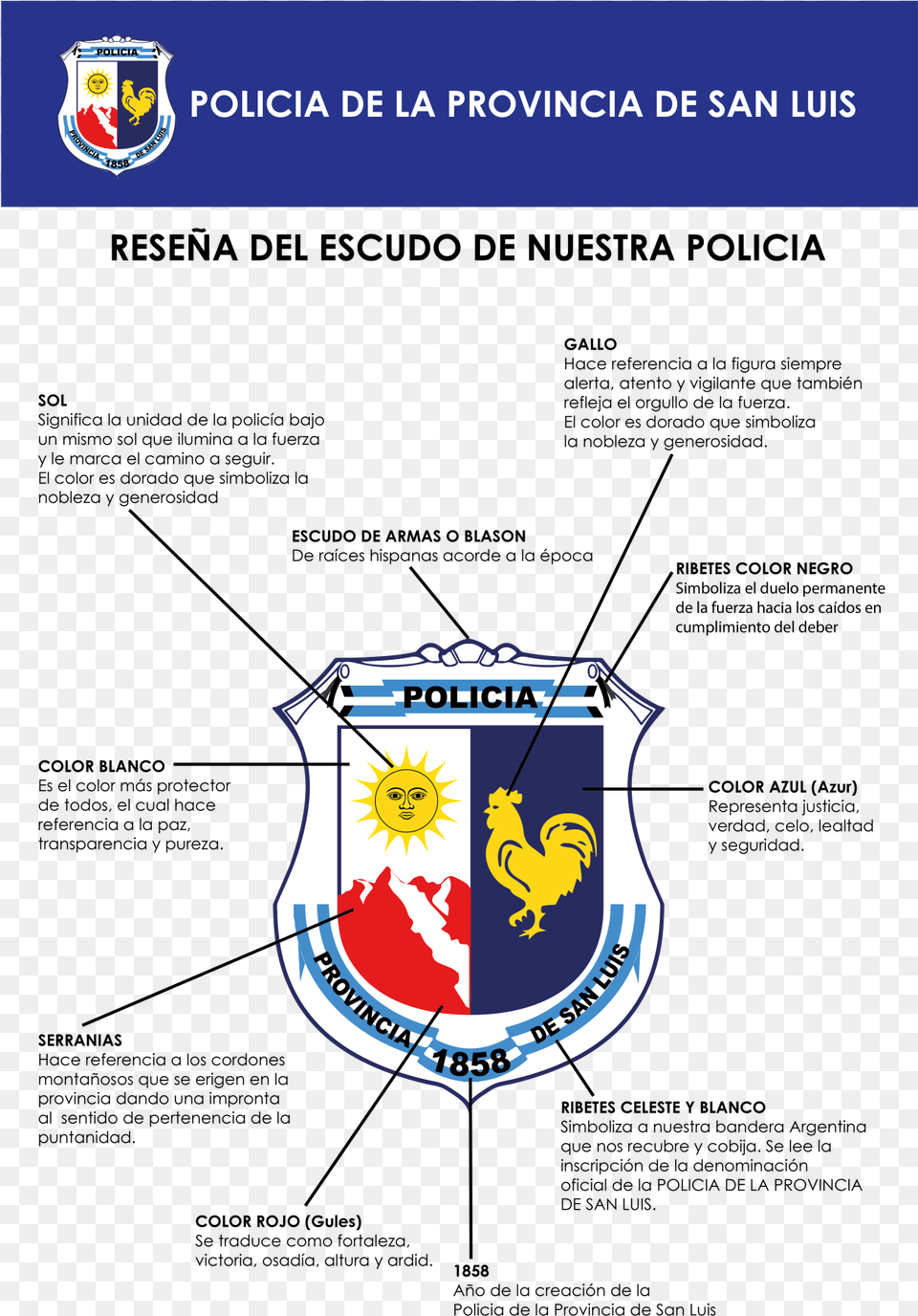 Policia Policia De San Luis, Logo, Animal, Poultry, Fowl Free Transparent Png