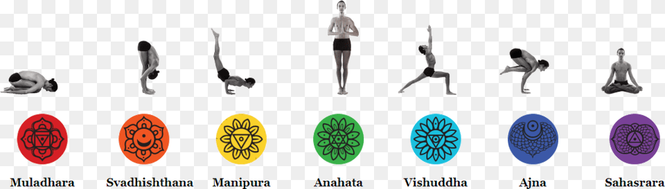 Transparent Poses Chakra Yoga Poses Pdf, Person, Clothing, Shorts, Face Png Image