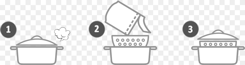 Pot On Stove Clipart Food Express Free Transparent Png