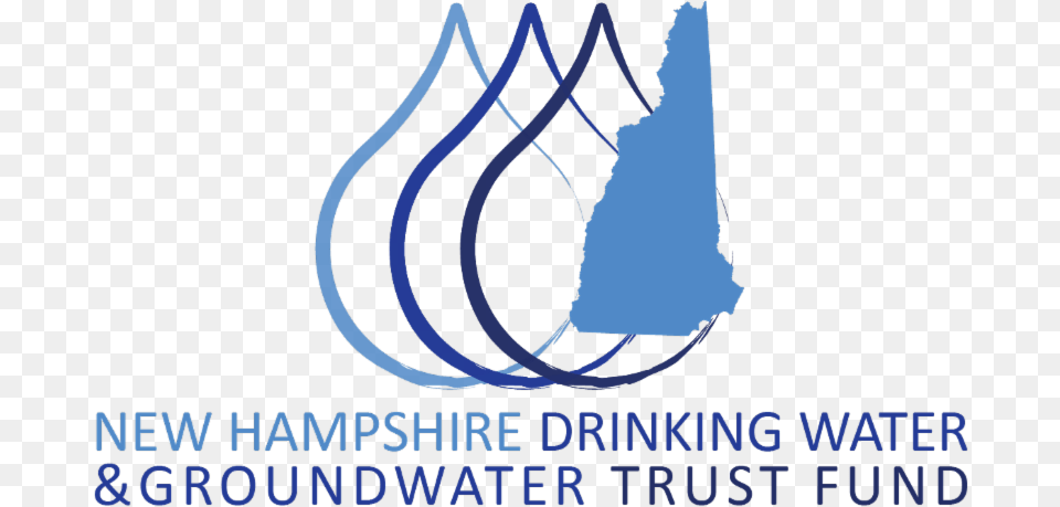 Transparent Pouring Water New Hampshire Drinking Water And Groundwater Trust, Logo, Text Png Image