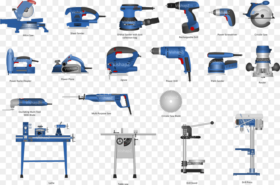 Transparent Power Drill Clipart Power Tools With Names, Device, Power Drill, Tool, Car Free Png