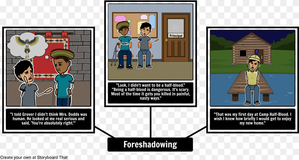 Transparent Real Lightning Example Of Republic In Social Studies, Book, Comics, Publication, Person Png