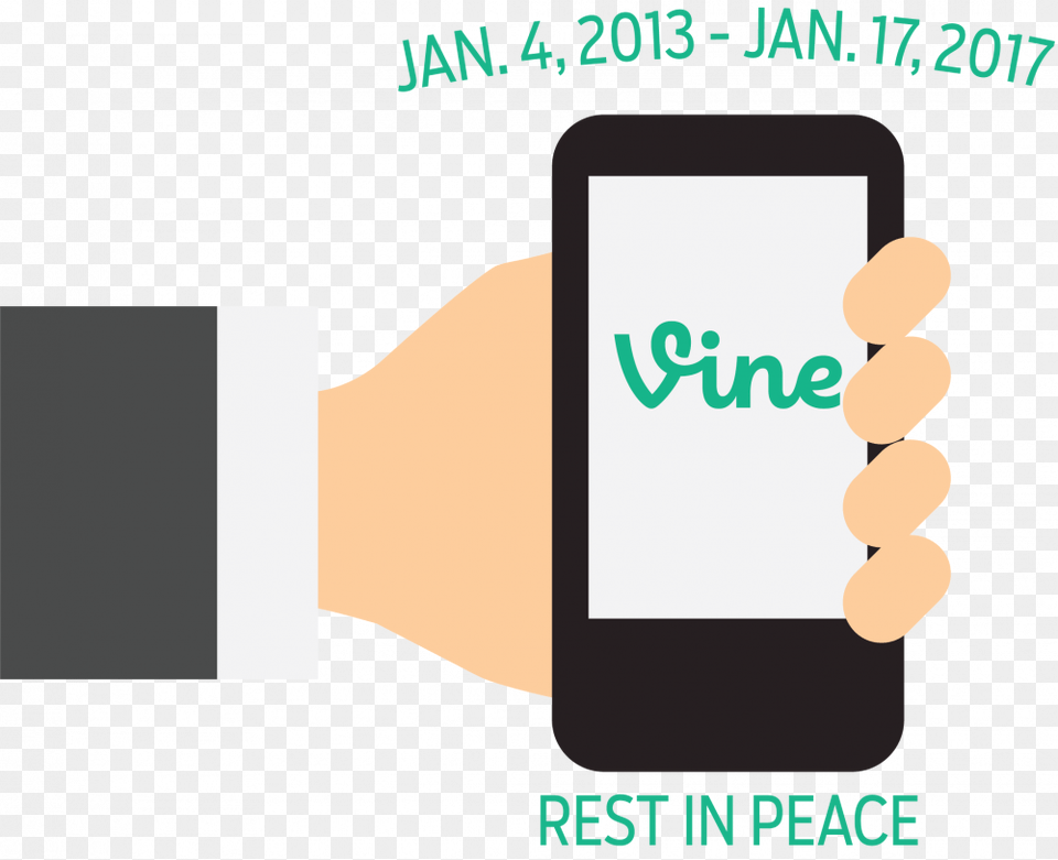 Transparent Rest In Peace Vine, Computer, Electronics, Phone, Mobile Phone Png