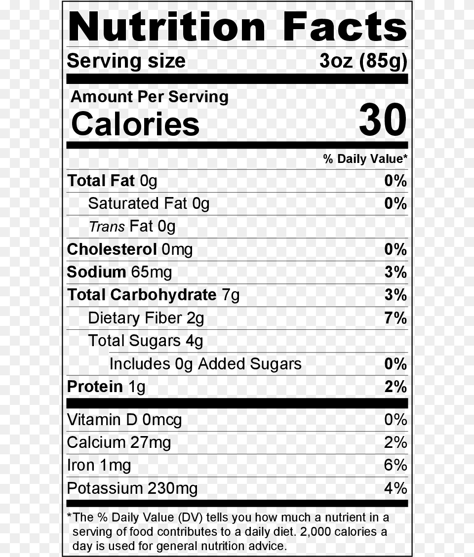 Transparent Romaine Lettuce Nutrition Facts Label For Chicken, Gray Free Png