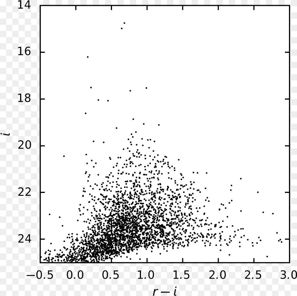 Transparent Row Of Stars Bird, Animal, Flock, Chart, Scatter Plot Png