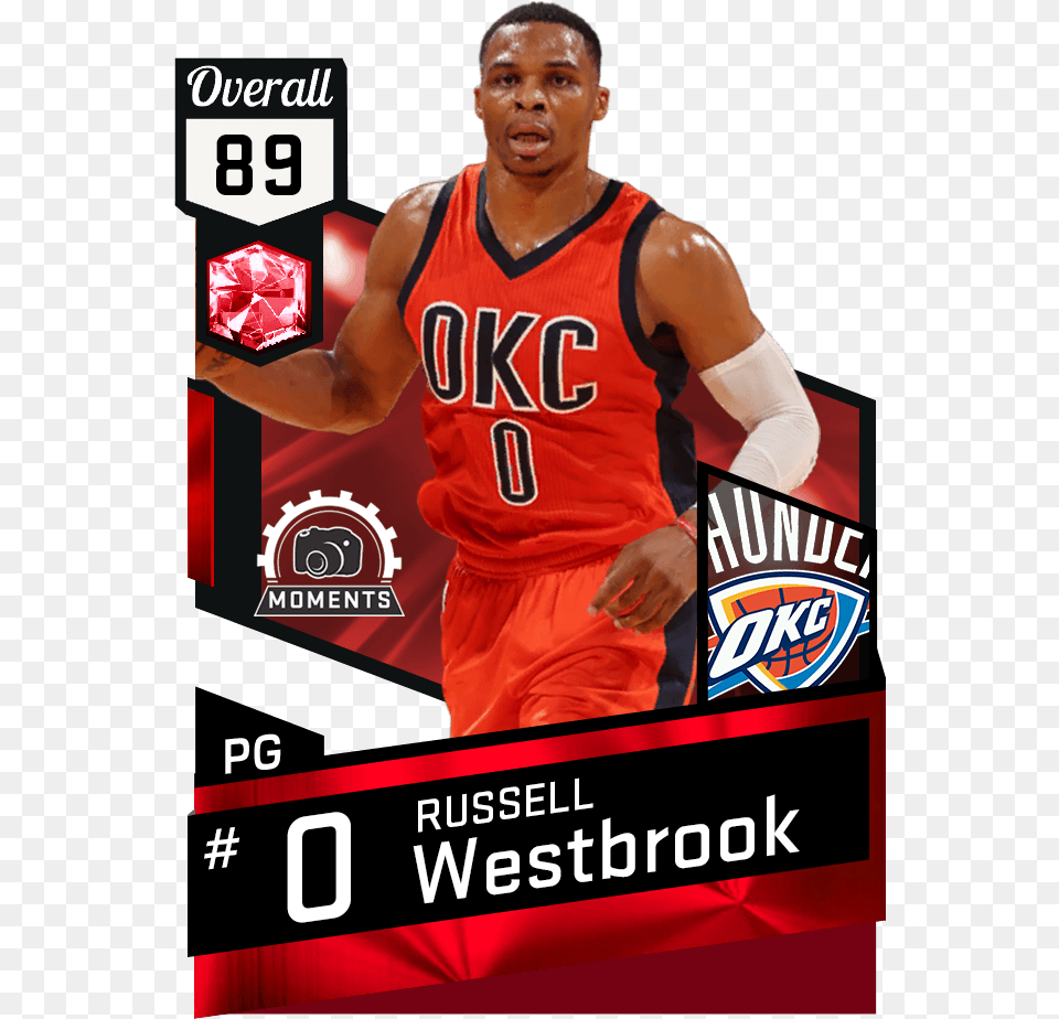 Transparent Russell Westbrook My Nba 2k17 Michael Jordan, Advertisement, Poster, Adult, Male Png Image