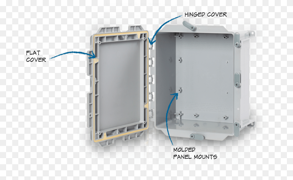 Transparent Scepter 12x12x4 Pvc Junction Box, Computer Hardware, Electronics, Hardware, Mailbox Free Png