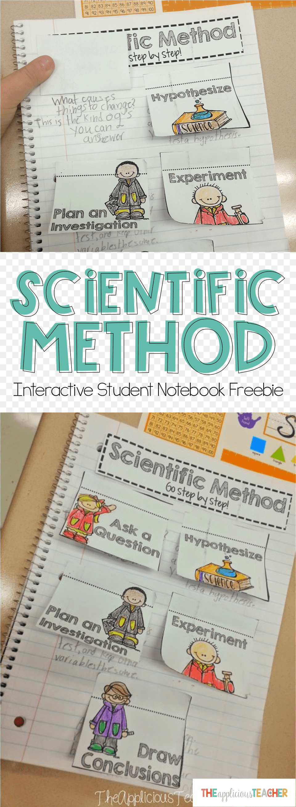Transparent Scientific Method Cartoon, Page, Text, Person, Face Png Image