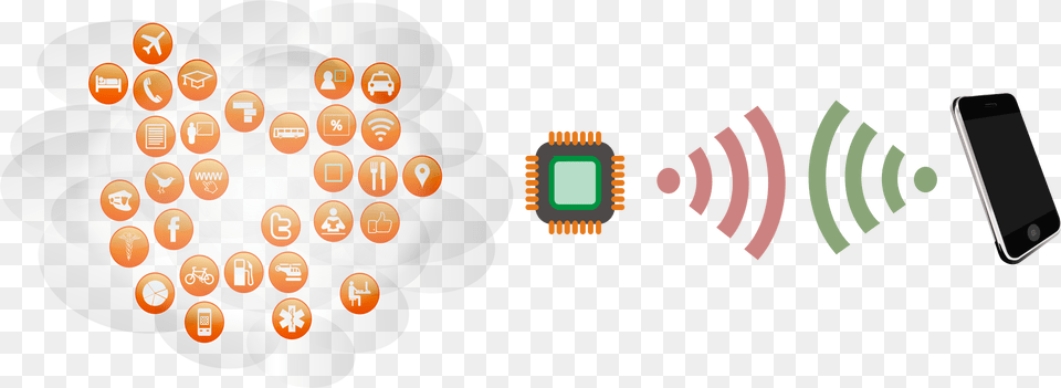 Transparent Sensor Icon Smart Tag Iot, Electronics, Hardware, Mobile Phone, Phone Png