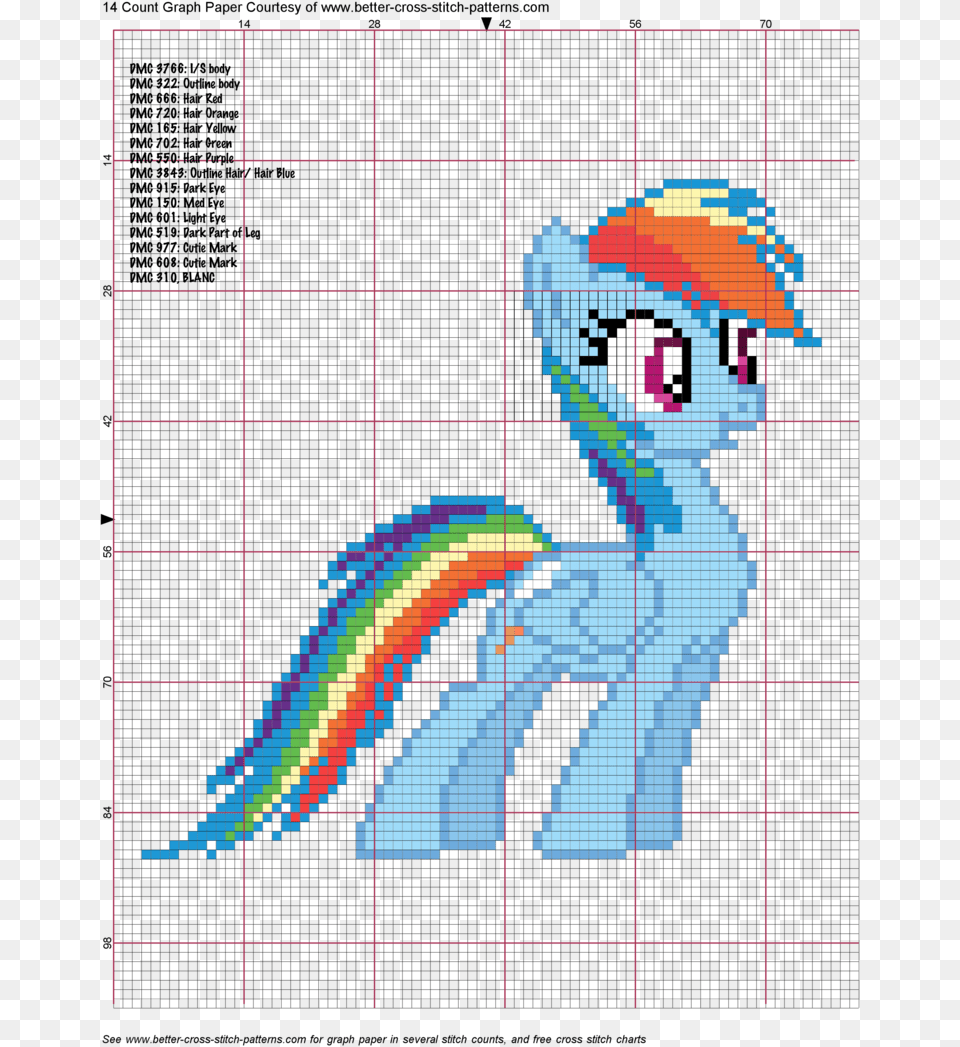 Sewing Pattern Clipart My Little Pony Cross Stitch Patterns, Person, Face, Head Free Transparent Png