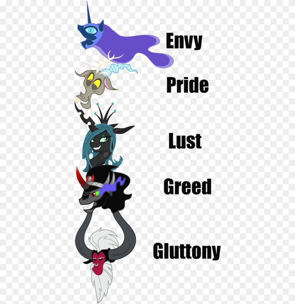 Transparent Sin Clipart My Little Pony 7 Sins, Art, Graphics, Book, Comics Free Png