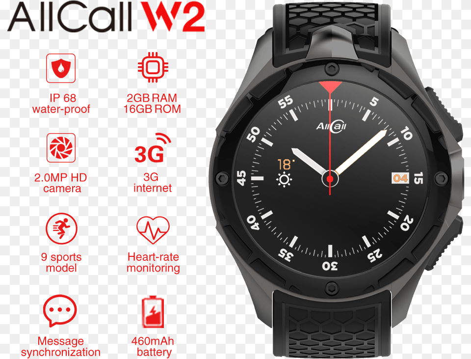 Smartwatch, Arm, Body Part, Person, Wristwatch Free Transparent Png
