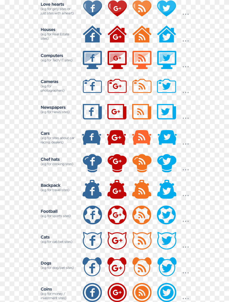 Transparent Social Media Icons Transparent Dog Social Media Icons, Symbol, Person, Text, Face Free Png