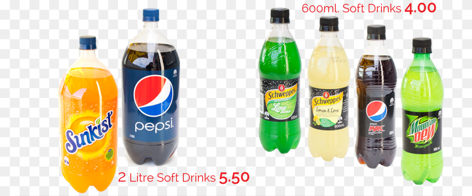 Transparent Soft Drink 600 Ml Cool Drink, Beverage, Bottle, Pop Bottle, Soda Png