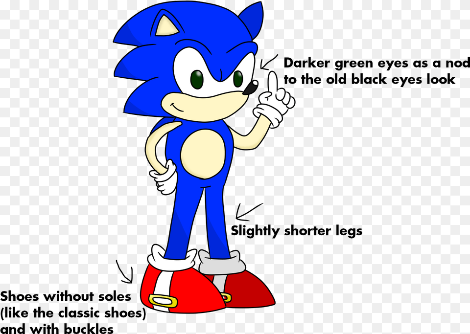 Transparent Sonic 4 Sonic Movie Redesign Concepts, Cartoon, Baby, Person Free Png