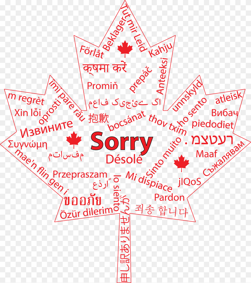 Transparent Sorry Canadian Flag, Symbol, Logo Png Image
