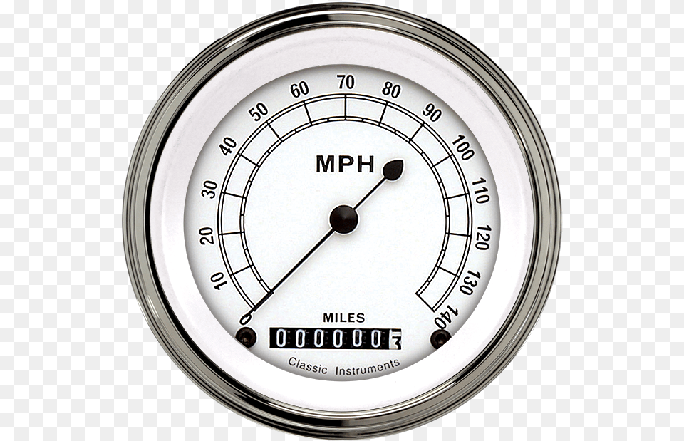 Transparent Speedometer, Gauge, Tachometer Png