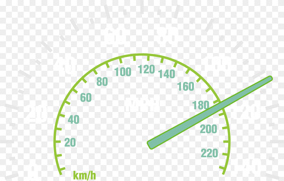 Transparent Speedometer, Gauge, Tachometer Free Png Download