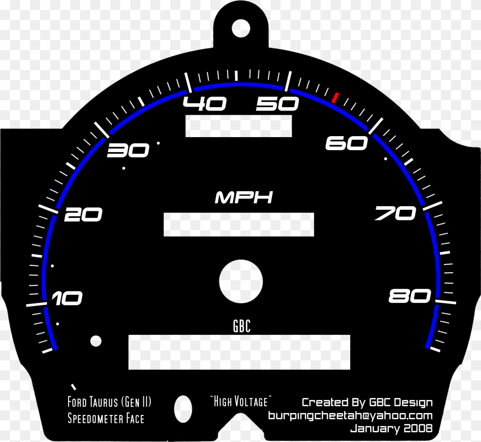 Transparent Speedometer Car Speedometer Template, Gauge, Tachometer Free Png