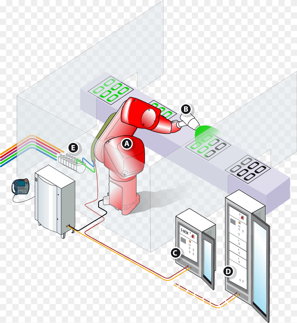 Transparent Spray Paint Line Robotic Spray Painting Process, Cad Diagram, Diagram Png