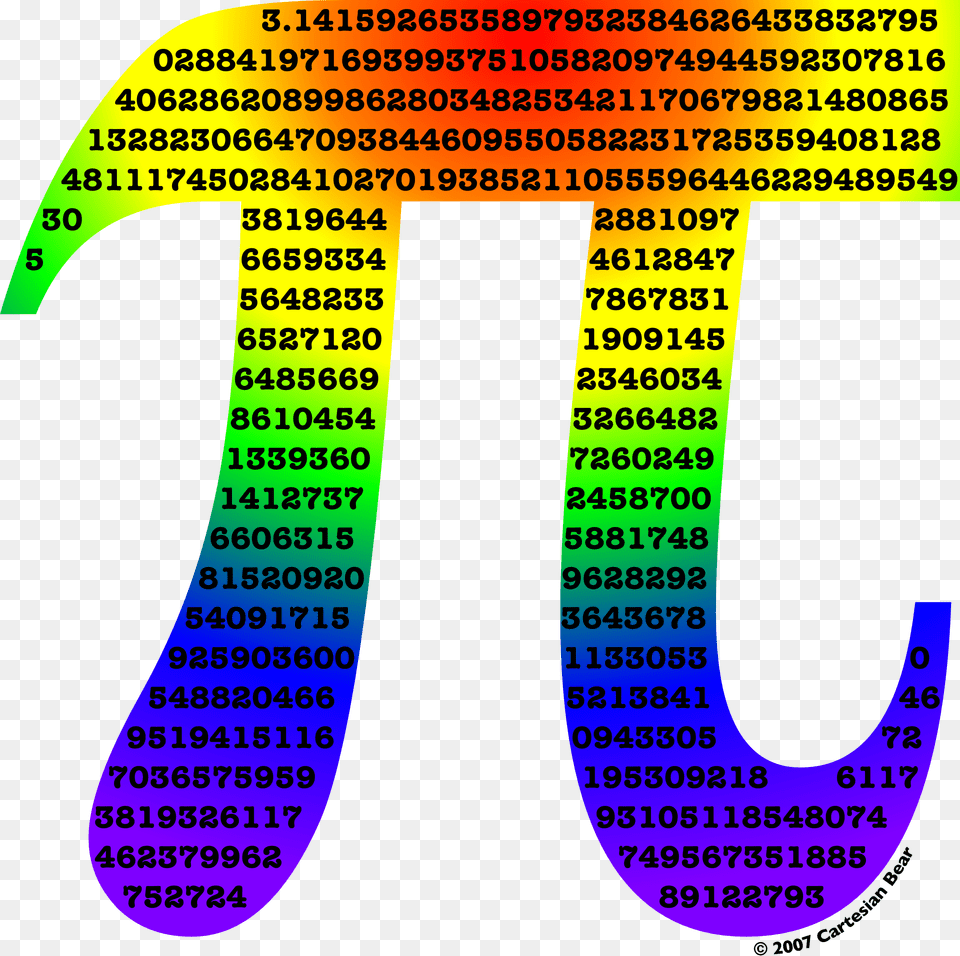 Transparent Spurdo Pi In Math, Text, Number, Symbol, Logo Png Image