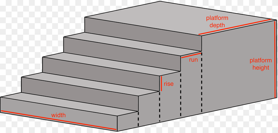 Transparent Staircase Clipart Concrete Stair Dimensions, Drawer, Furniture, Architecture, Building Free Png