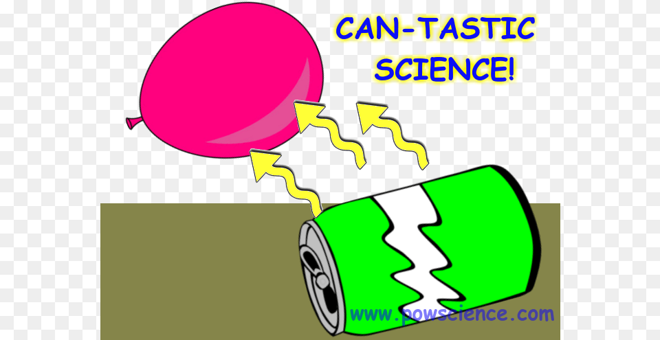 Transparent Static Electricity, Tin Free Png
