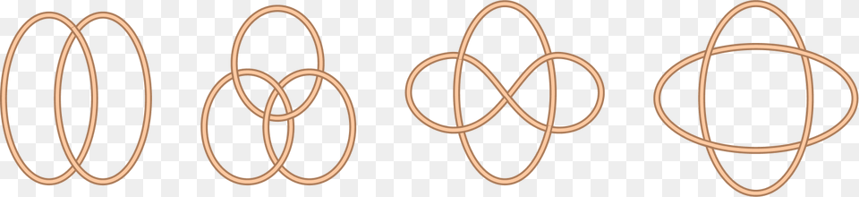 Transparent String Rope Circle, Knot, Coil, Spiral Png