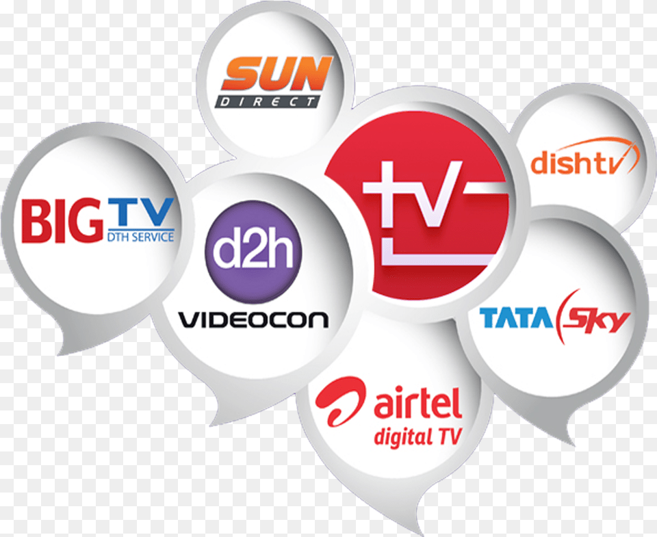 Transparent Sun Direct All Dish Tv Recharge, Logo Png Image