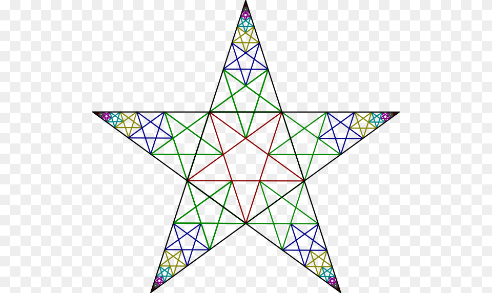 Transparent Thick Line Recursive Pentagram, Star Symbol, Symbol Png Image