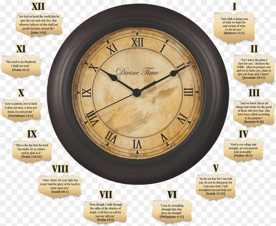 Transparent Time Clock Clock, Wristwatch, Analog Clock, Wall Clock Free Png Download