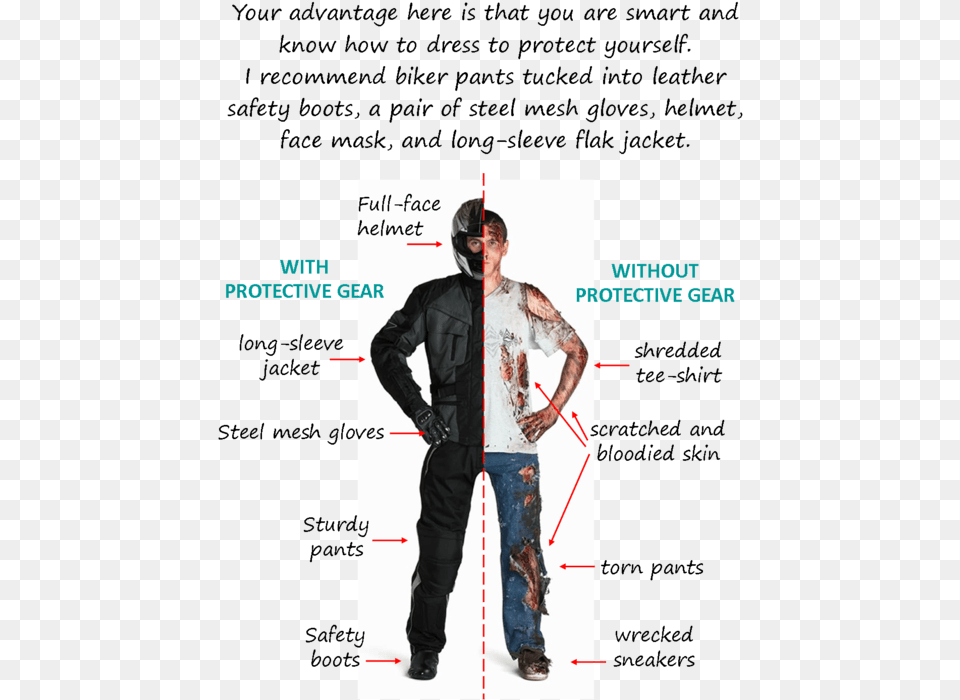 Transparent Torn Jeans Poster, Vest, Clothing, Pants, Person Free Png