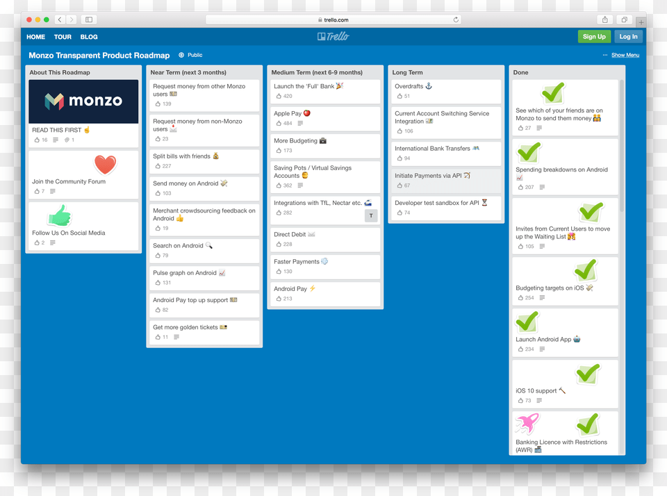 Transparent Trello Monzo Feature Roadmap Trello, File, Webpage, Page, Text Png Image