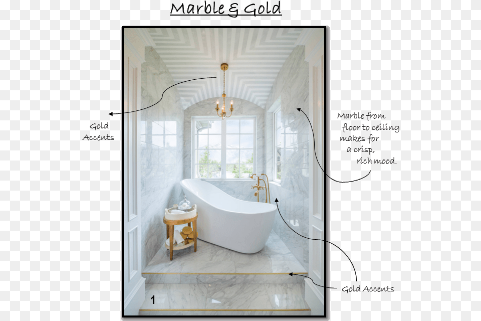 Trendy White Vanity Bathroom Iddas, Bathing, Bathtub, Indoors, Interior Design Free Transparent Png