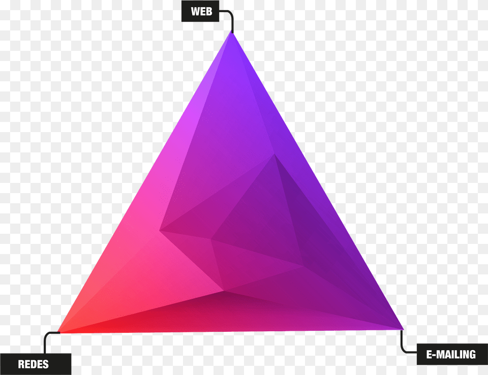 Transparent Triangulo Triangulo Digital, Triangle Free Png Download