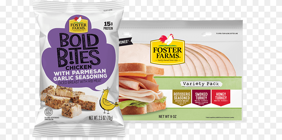 Turkey Sandwich Foster Farms Bowl, Food, Lunch, Meal, Meat Free Transparent Png